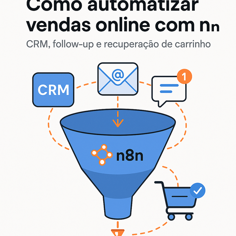 Como automatizar vendas online com n8n: CRM, follow-up e recuperação de carrinho