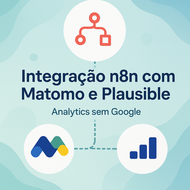Integração n8n com Matomo e Plausible para analytics sem Google