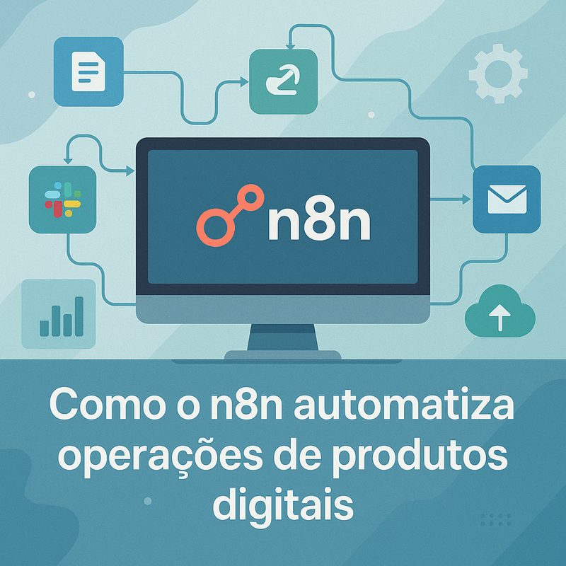 Como o n8n Automatiza Operações de Produtos Digitais