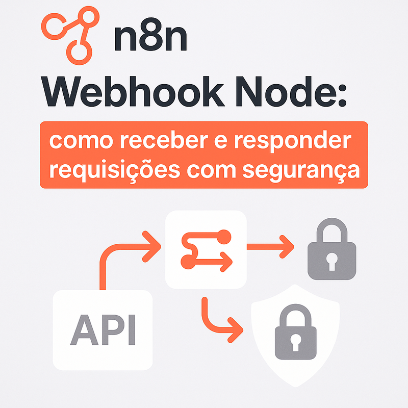 n8n Webhook Node: como receber e responder requisições com segurança