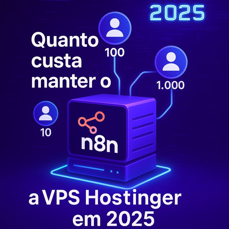 Quanto custa manter o n8n na VPS Hostinger em 2025: análise para 10, 100 e 1.000 usuários