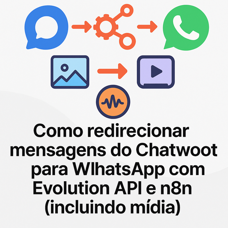 Como redirecionar mensagens do Chatwoot para WhatsApp com Evolution API e n8n (incluindo mídia)