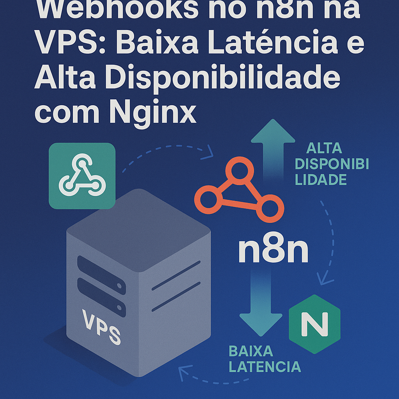 Webhooks no n8n na VPS: Baixa Latência e Alta Disponibilidade com Nginx