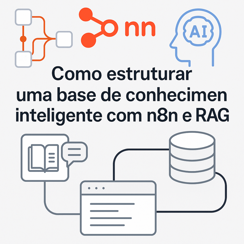 Como estruturar uma base de conhecimento inteligente com n8n e RAG