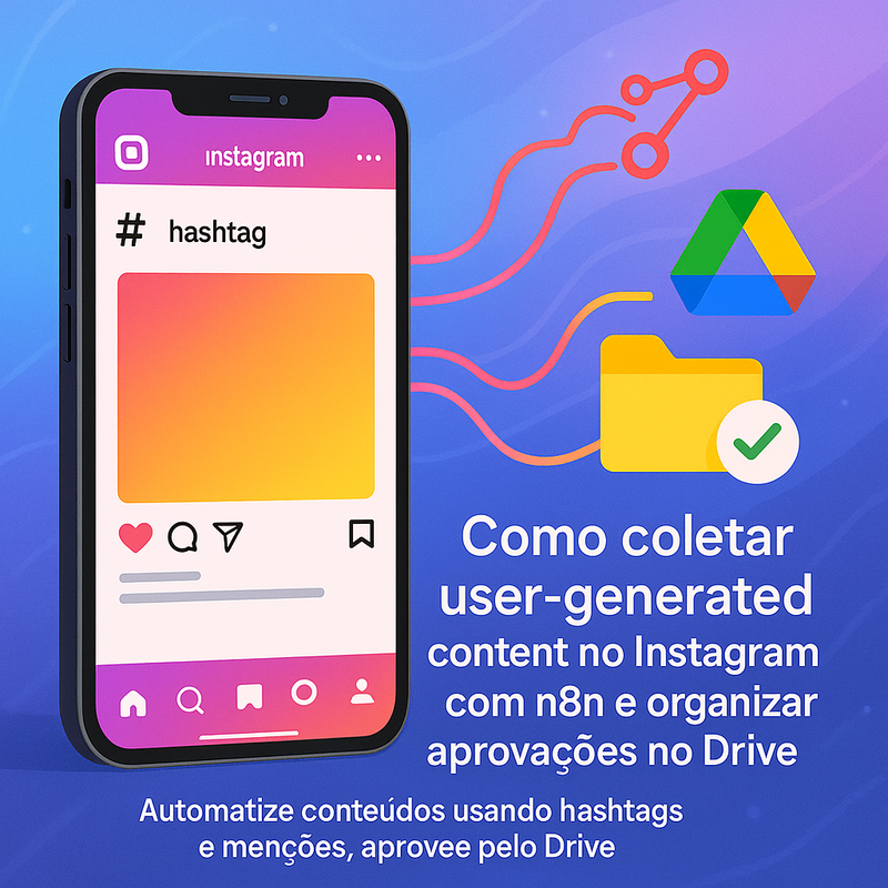Como coletar user-generated content no Instagram com n8n e organizar aprovações no Drive