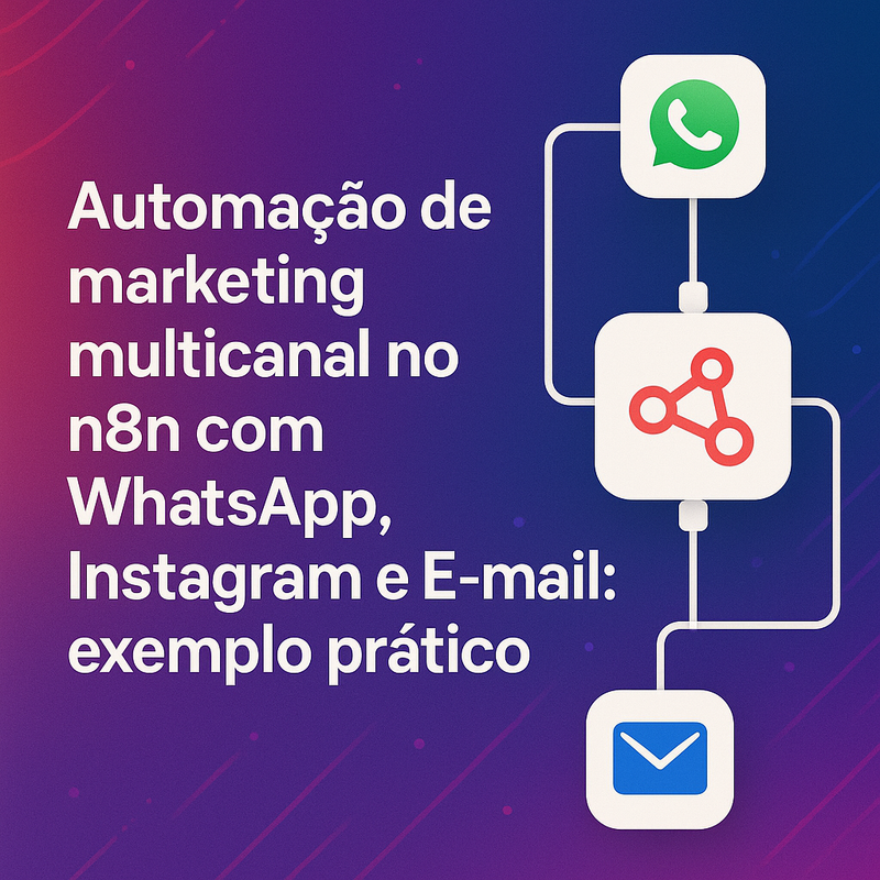 Automação de marketing multicanal no n8n com WhatsApp, Instagram e E-mail: exemplo prático