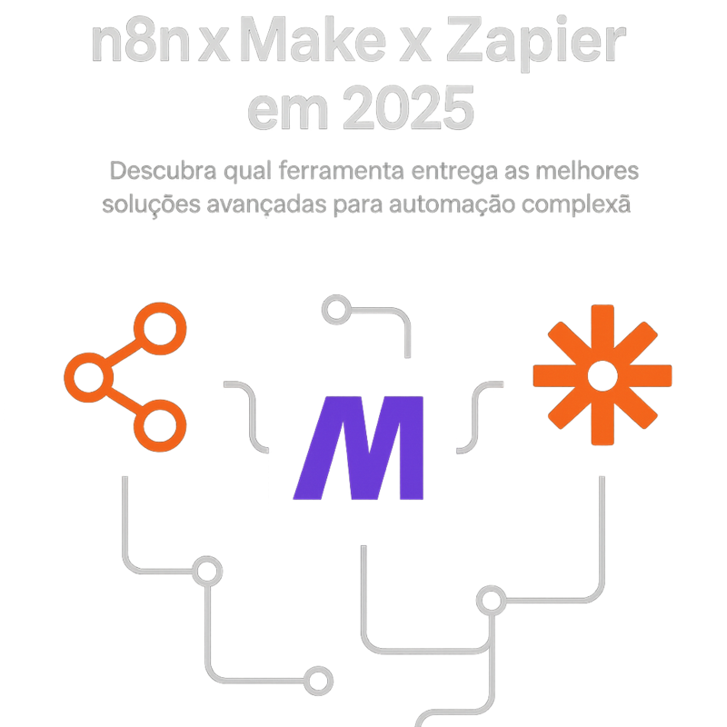 Comparativo n8n x Make x Zapier: Qual a melhor automação complexa em 2025?