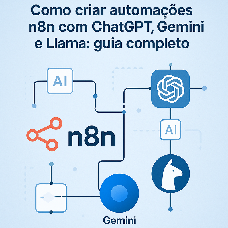 Como criar automações n8n com ChatGPT, Gemini e Llama: guia completo
