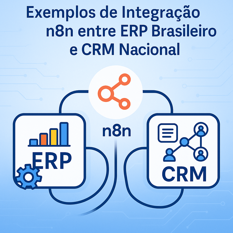 Exemplos de integração n8n entre ERP brasileiro e CRM nacional